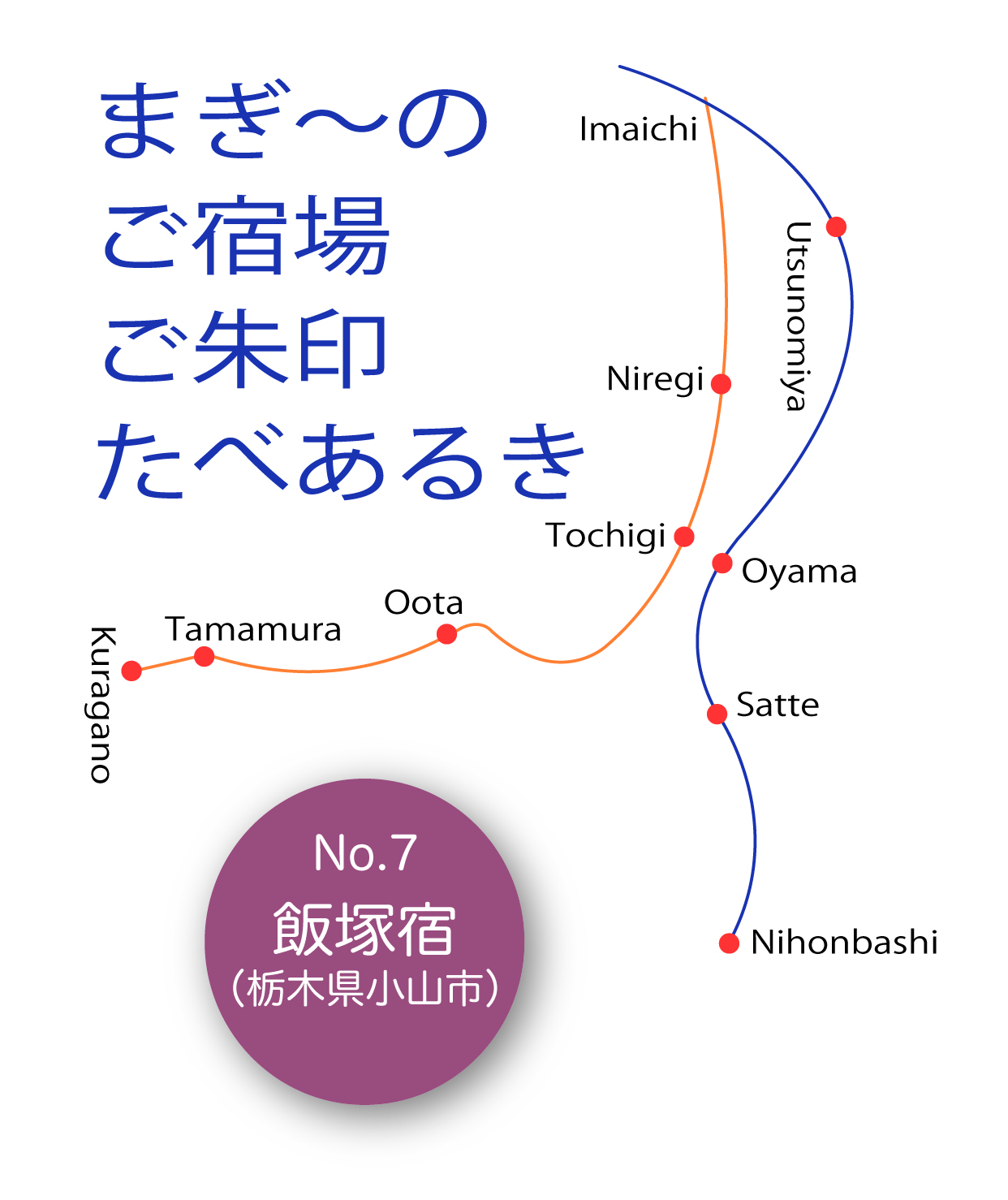 まぎ〜のご宿場ご朱印たべあるき 飯塚宿